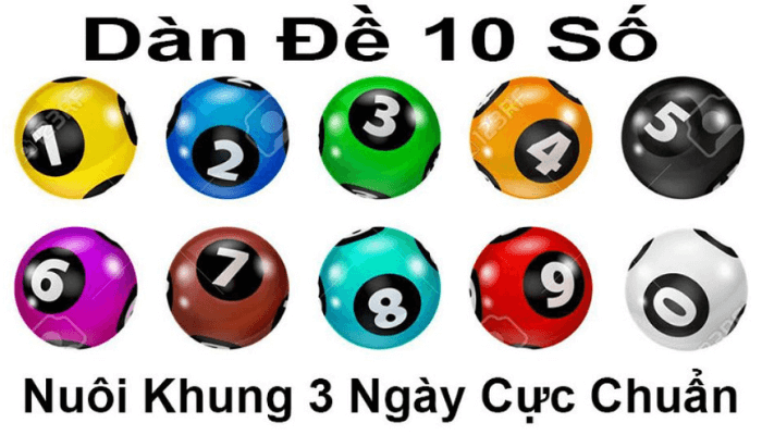 Dàn đề 10 số khung 3 ngày